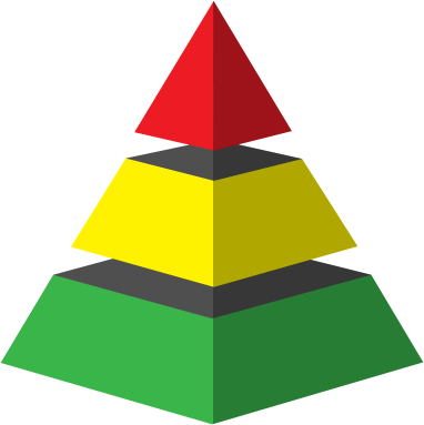 pyramid